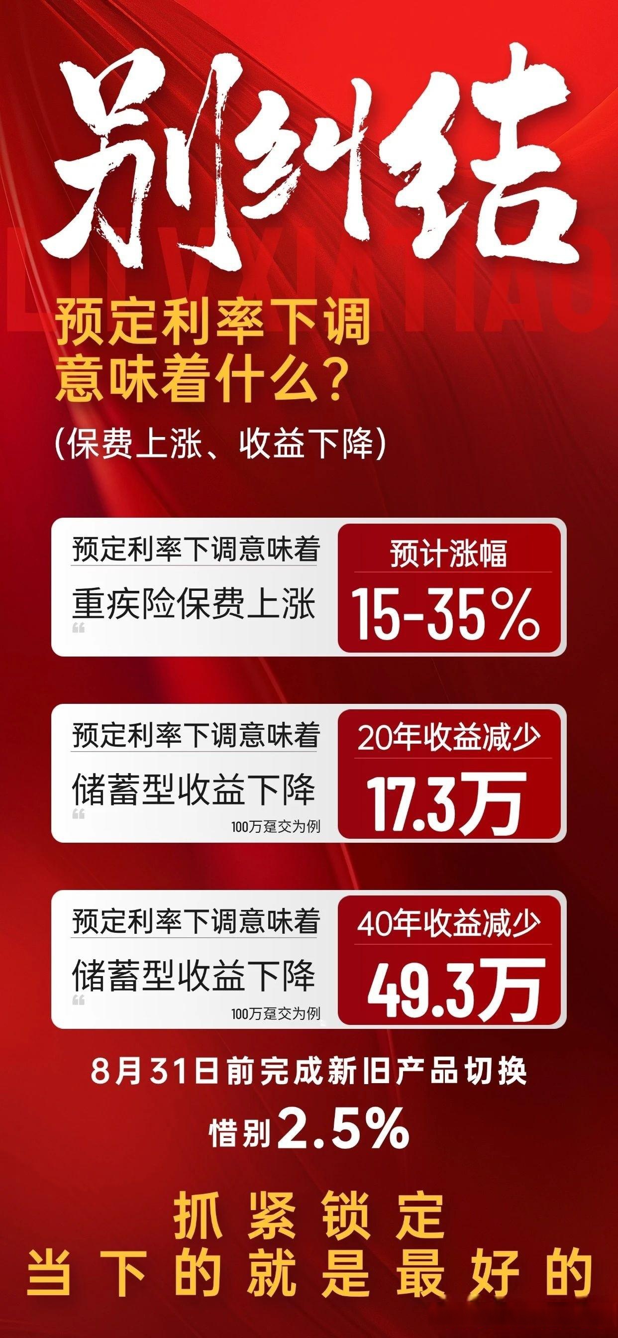 债市早参3月30日|一季度近万亿置换债落地;多家出险房企“扭亏为盈”