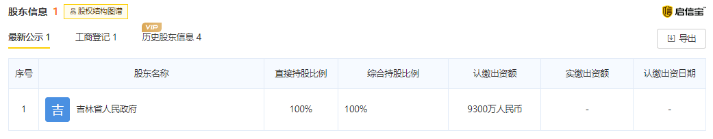万达电影回应更名“儒意电影” 希望清晰传递战略升级决心