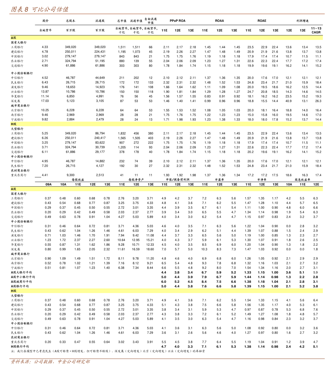 海优新材：关于实施“海优转债”赎回暨摘牌的第八次提示性公告