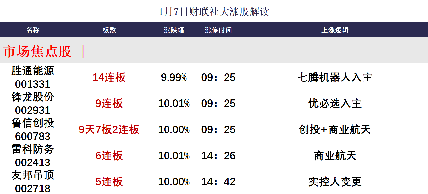沪指时隔十余年再上三千九百点 公募业绩首尾相差超六倍