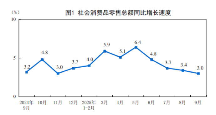 国家统计局:3月份制造业企业生产活动加快 市场需求明显改善