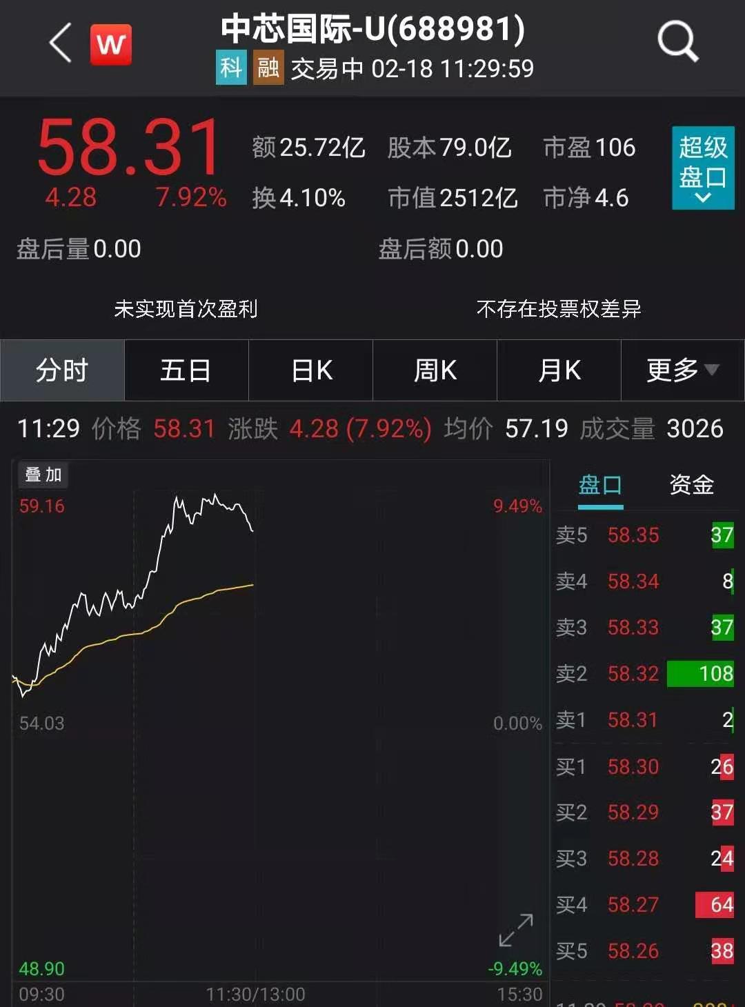 9月新能源基金集体大涨,后市还能上车吗?