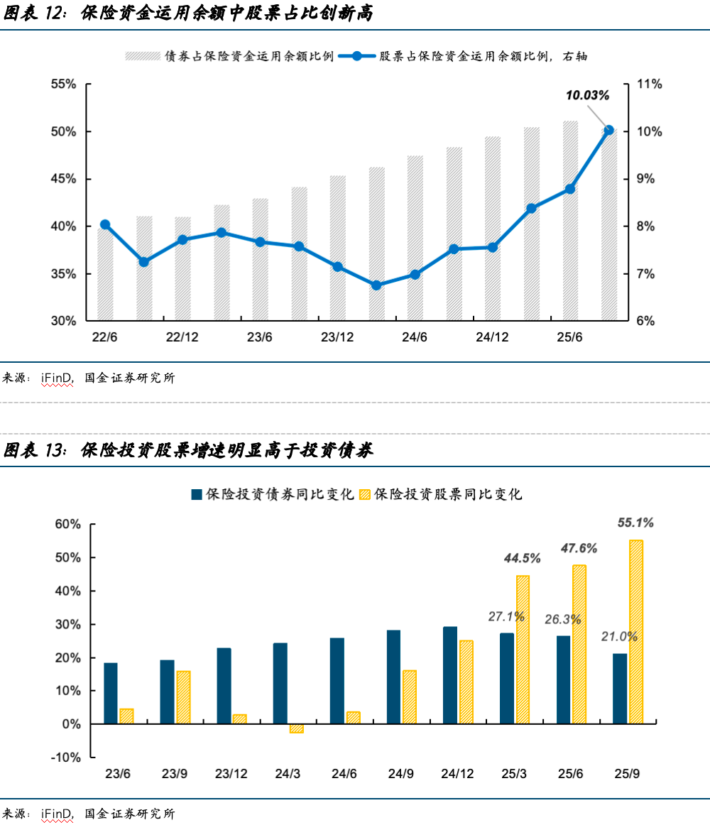 2026年利率如何走?业内:短期仍将呈现震荡格局