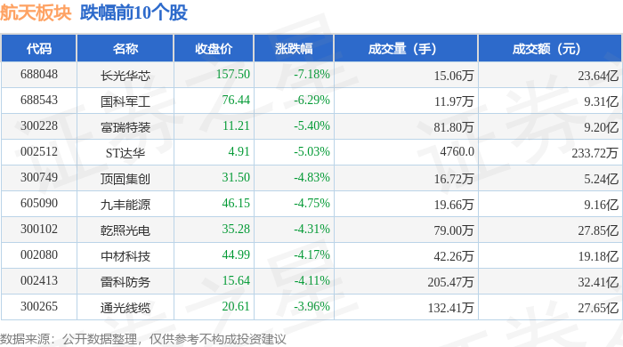 江顺科技3月31日龙虎榜数据