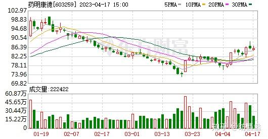 南大环境:股东拟合计减持不超2.7332%公司股份