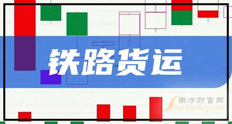 N盛龙收盘涨253.96% 首日换手率78.62%