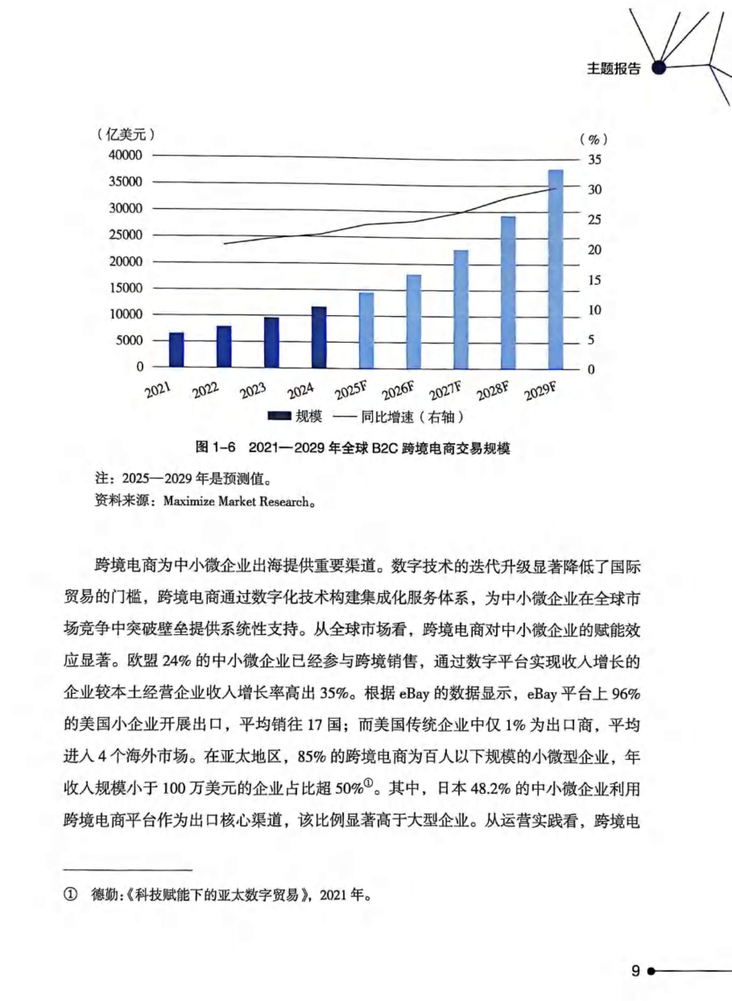 中国贸促会:全球经贸摩擦指数2025年全年处于高位