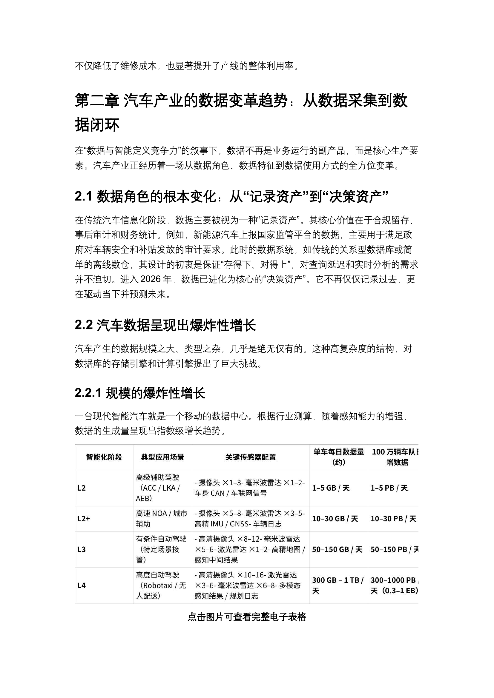 智能网联汽车领域出台两个系列标准