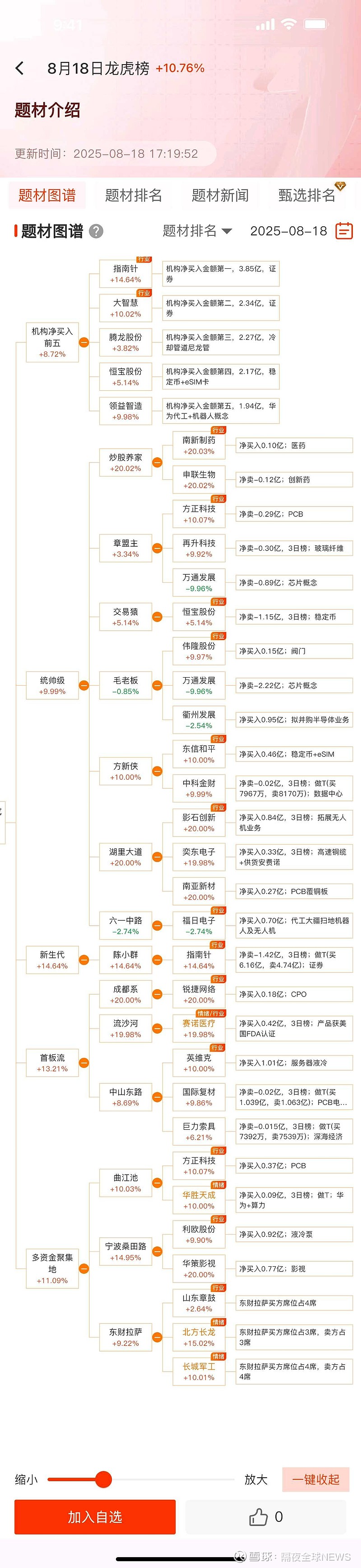 沃尔核材去年净利润同比增长35% 多款单通道224G高速通信线产品持续交付
