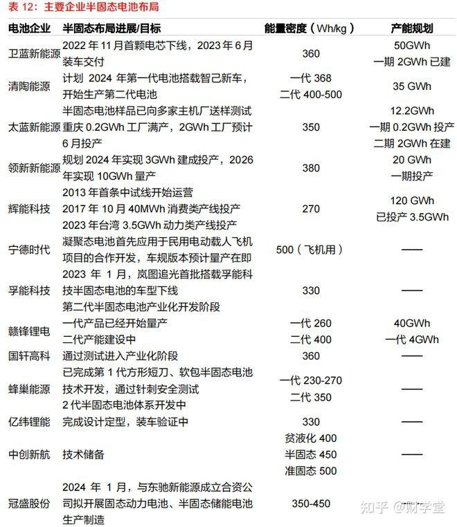 2025储能电池排名洗牌:力神、赣锋锂电跌出全球前十,国轩高科、鹏辉能源上位
