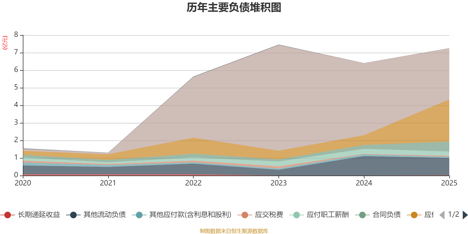 翔鹭钨业:2025年净利润1.44亿元同比扭亏为盈 拟10派1.38元