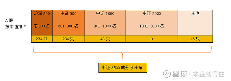 标普确认拉斯海玛主权评级为“A/A-1”