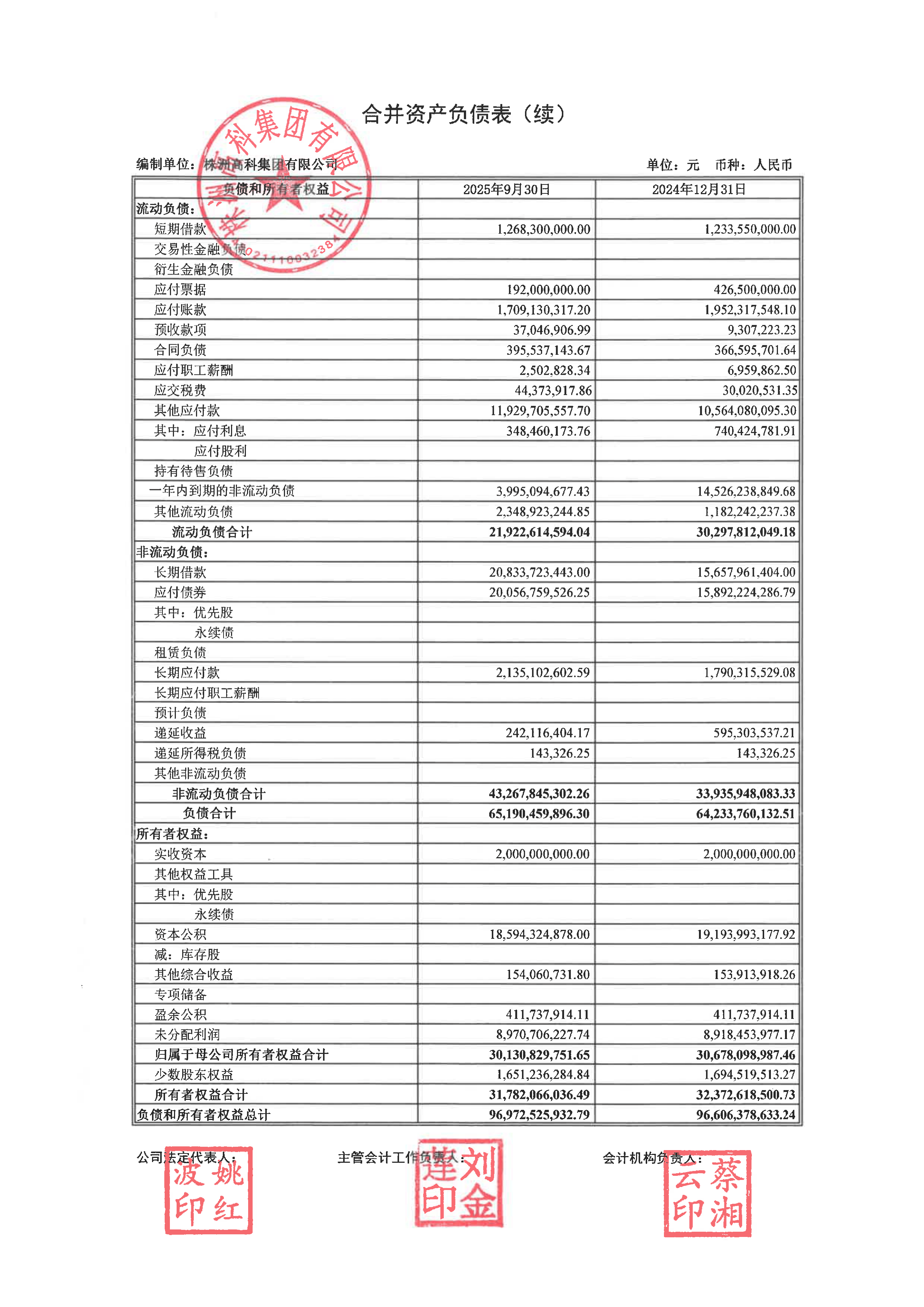珠城科技(301280)2025年年报简析:营收净利润同比双双增长,公司应收账款体量较大