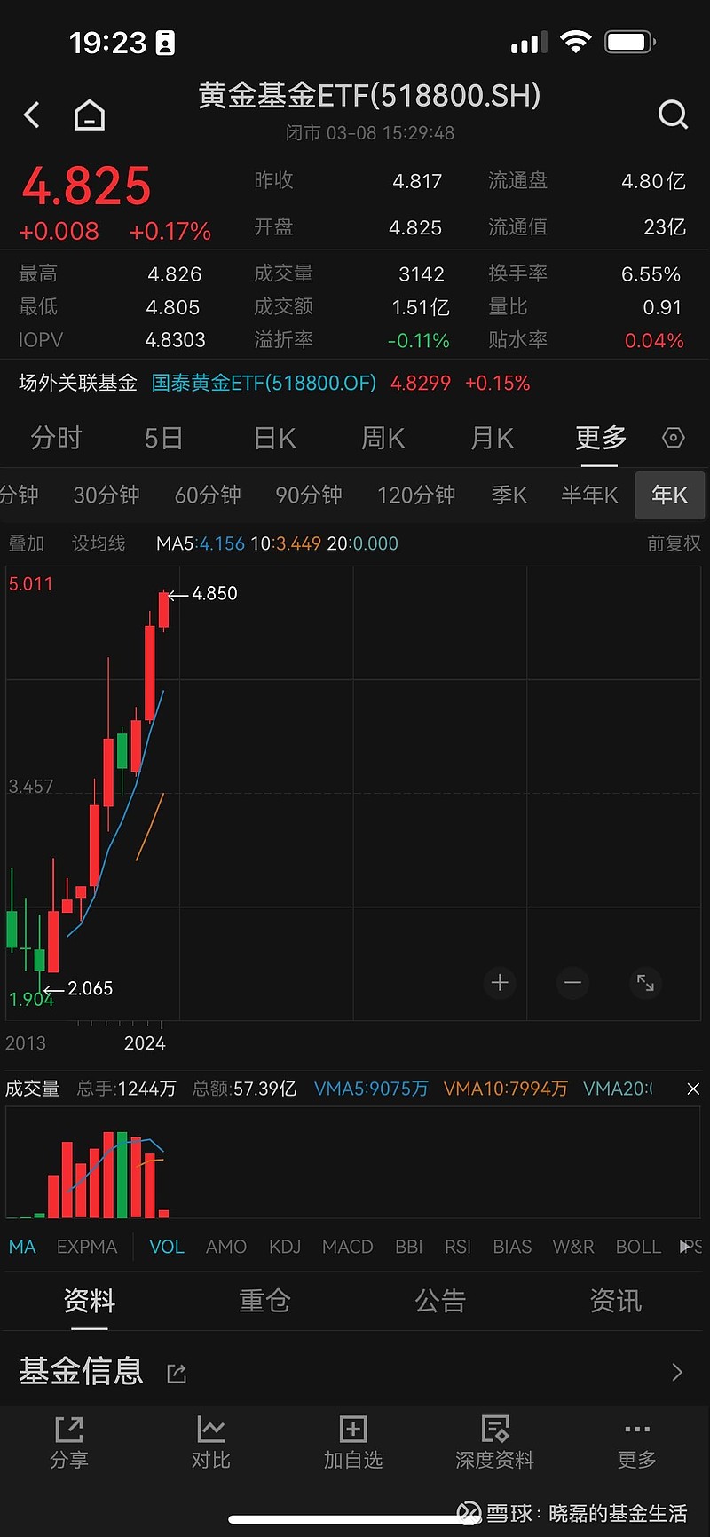 华安法国CAC40ETF今日成交额增加9157.63万元，环比增加146.40%