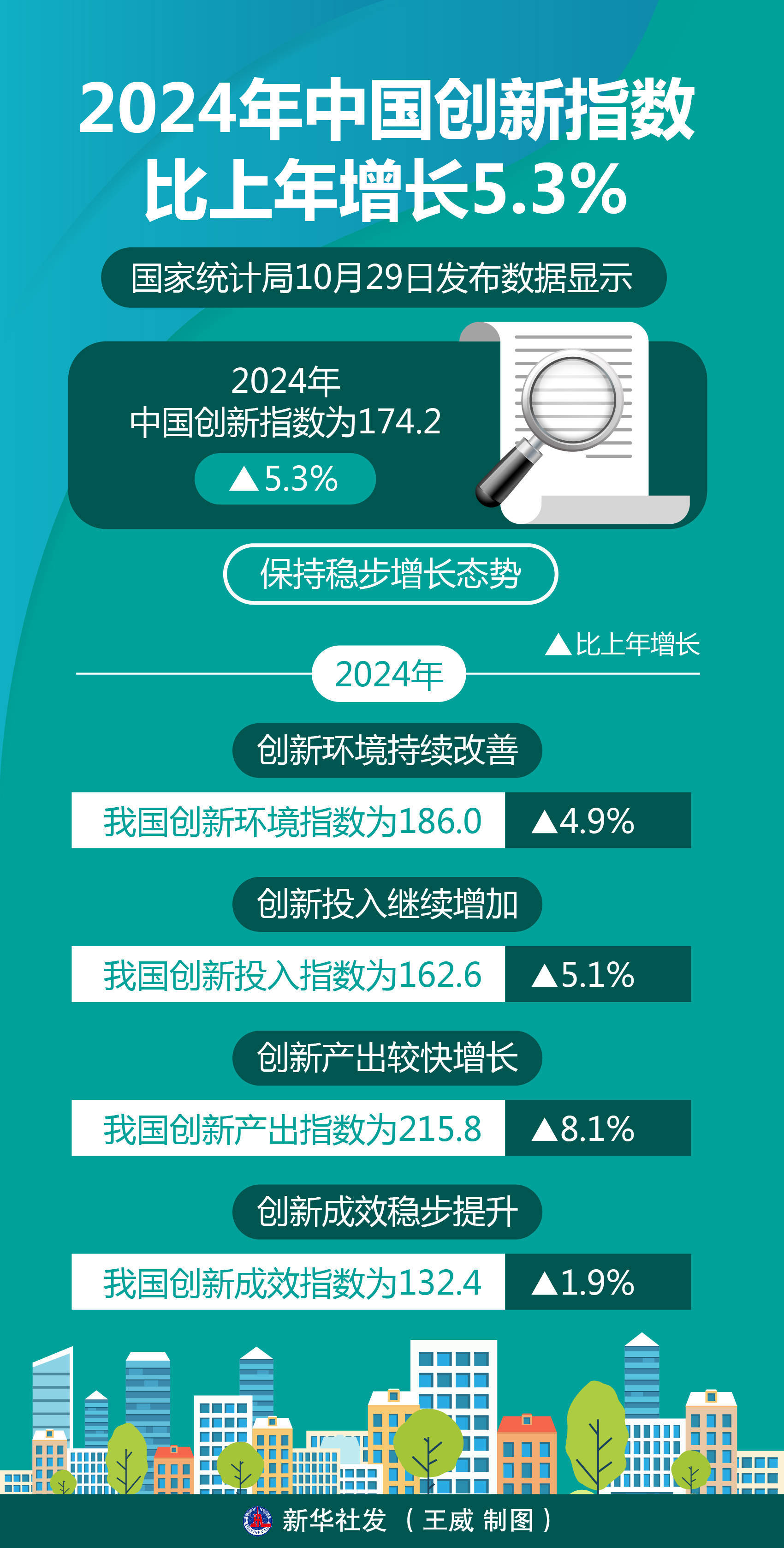 创新药BD高增,恒生生物科技ETF国泰(520930)盘中大涨超1.7%,关注创新药行业长期支撑逻辑
