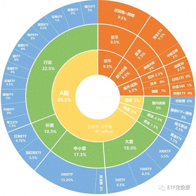 创新药BD高增,恒生生物科技ETF国泰(520930)盘中大涨超1.7%,关注创新药行业长期支撑逻辑