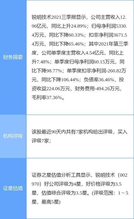奥来德:控股股东等拟合计减持不超3%公司股份
