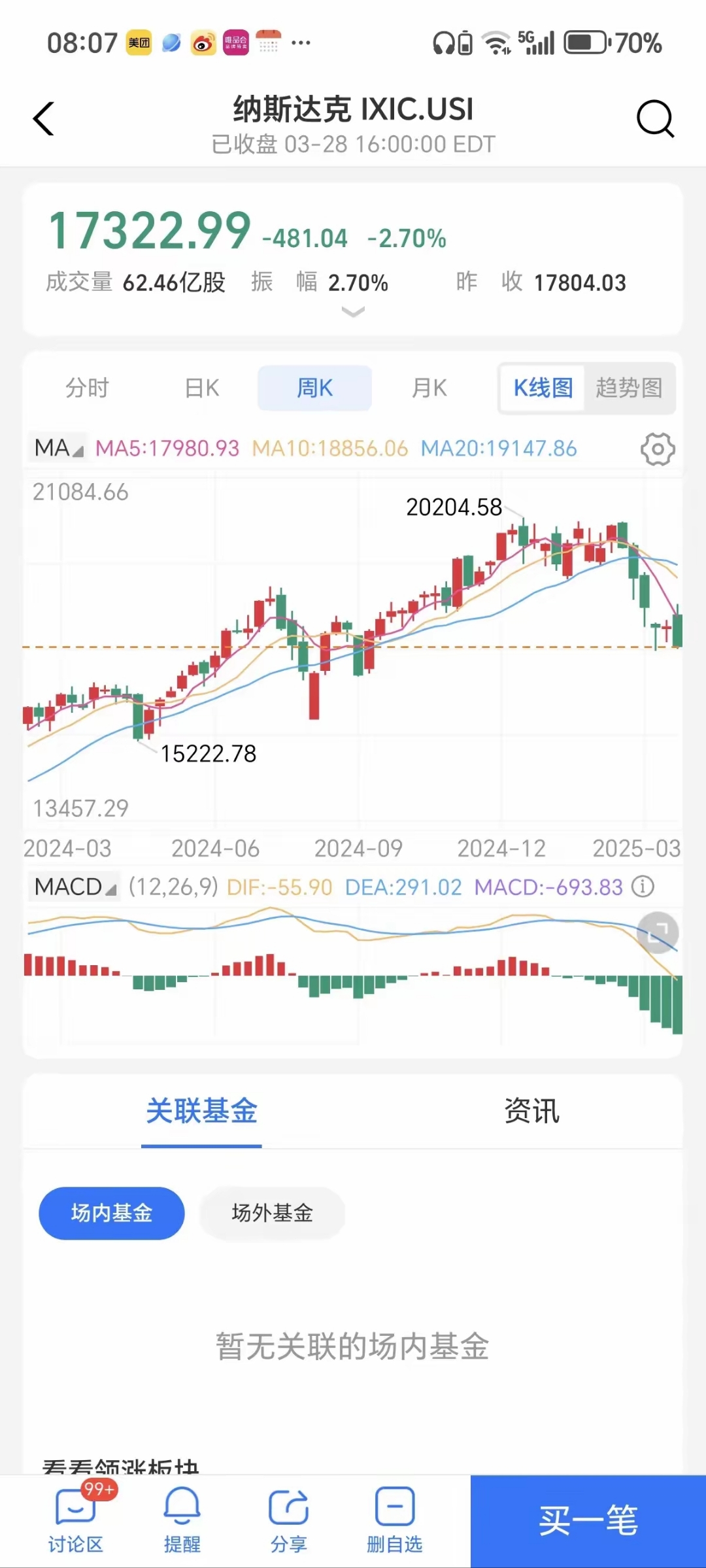 美股三大指数集体低开 特斯拉跌超3%