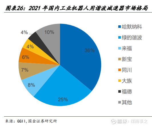 绿的谐波发生大宗交易 成交折价率10.12%