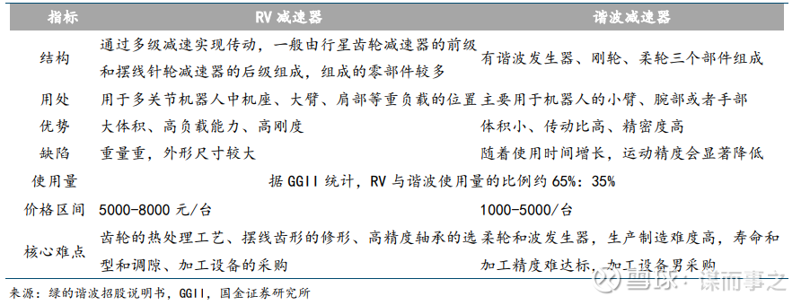 绿的谐波发生大宗交易 成交折价率10.12%