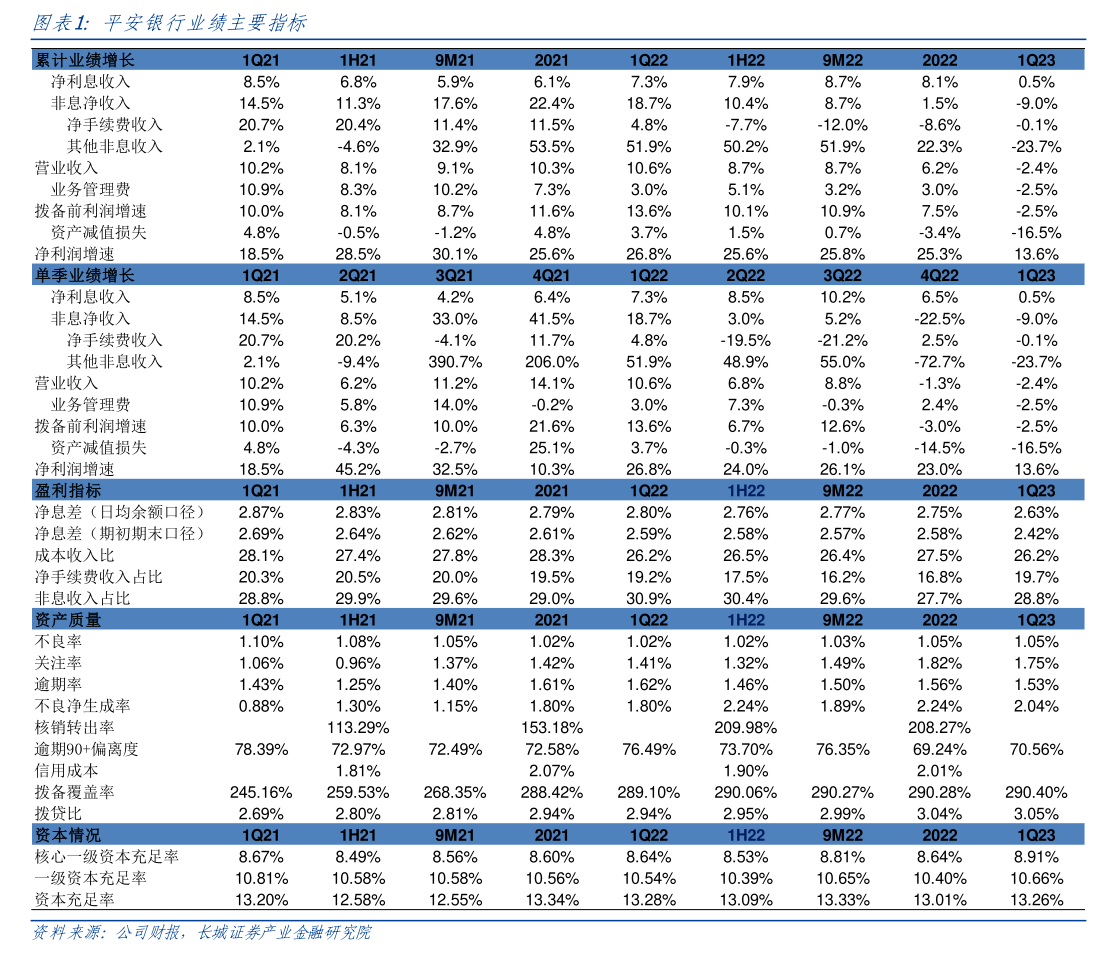 七匹狼:拟为公司并表范围内的20家子公司提供担保
