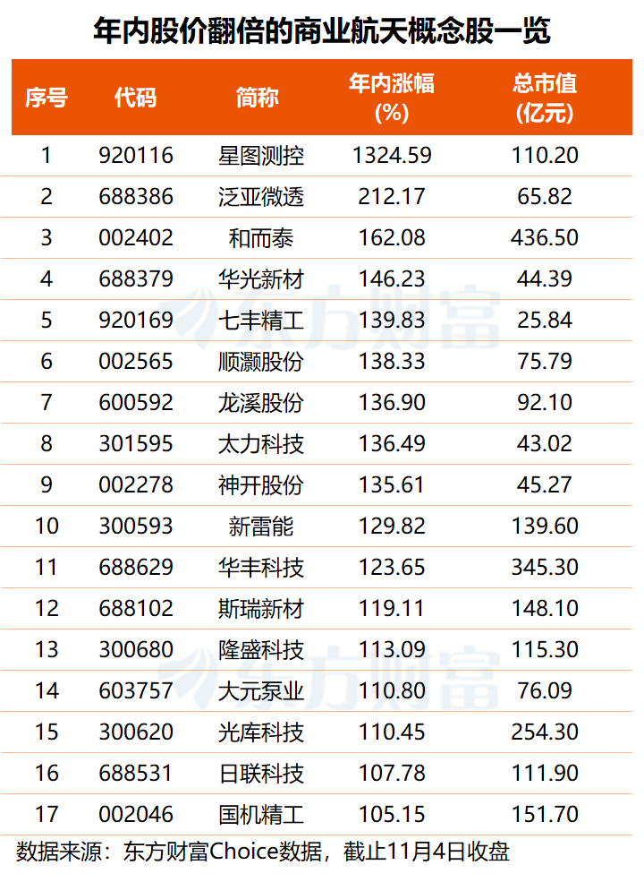 杠杆资金逆市增仓181股
