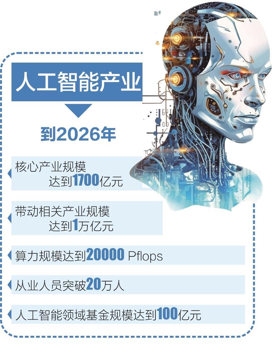 人工智能“开处方” 智慧农机进麦田
