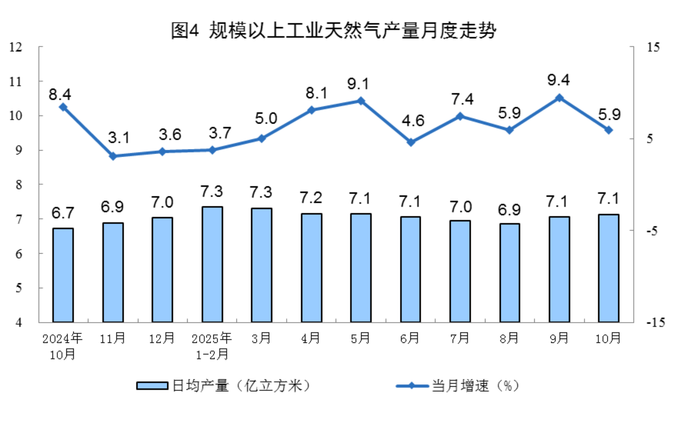 2025年欧盟可再生能源发电占比达47.3%