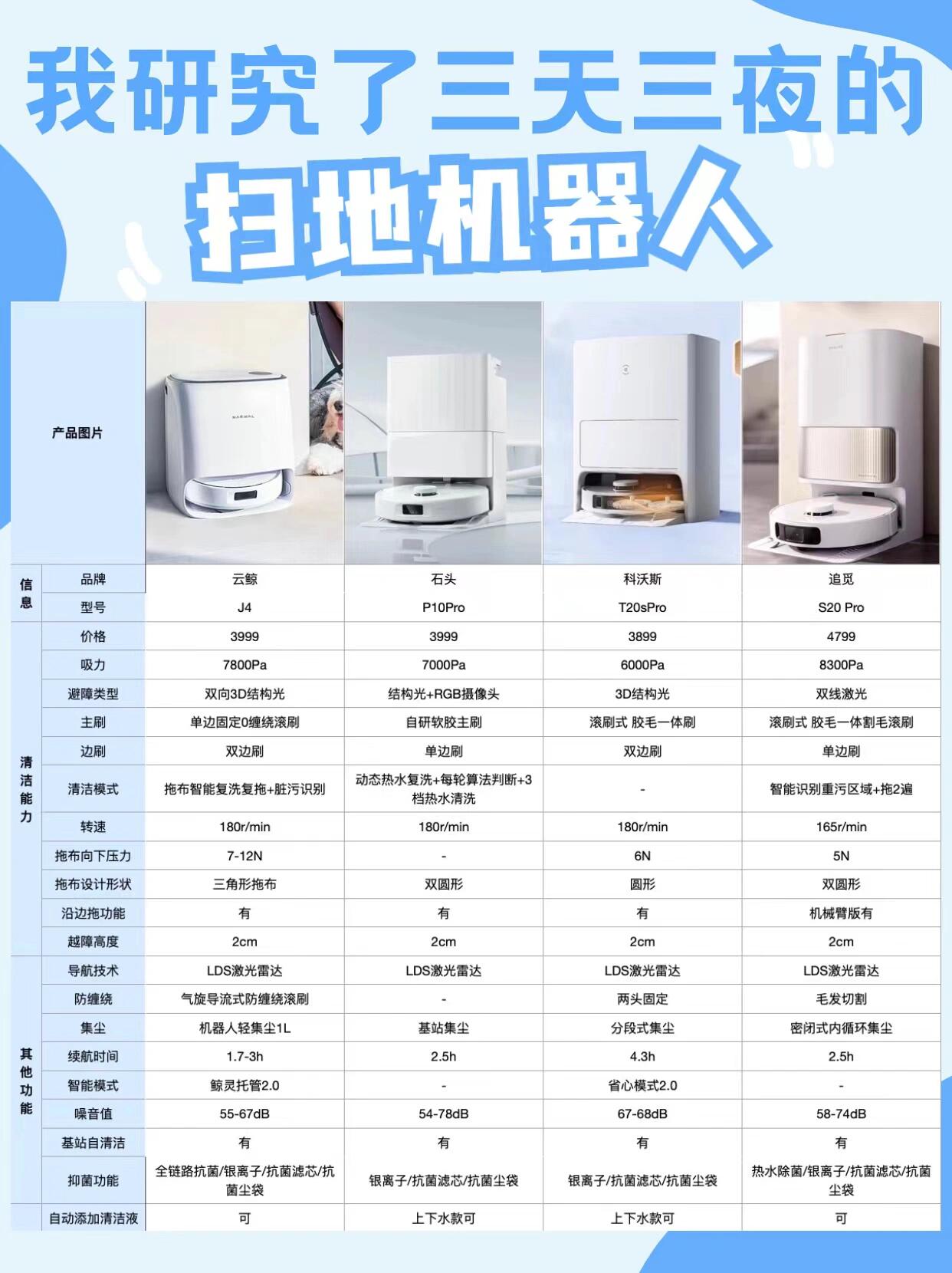 科沃斯获得外观设计专利授权:“扫地机器人的滚筒及滚筒主体”