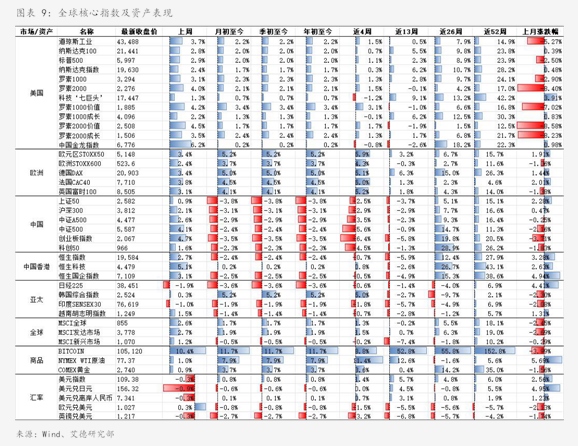 西南证券给予瑞普生物"买入"评级,2025年年报点评:业绩高增,宠物与生物制造双轮驱动长期成长
