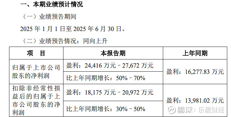 西南证券给予瑞普生物"买入"评级,2025年年报点评:业绩高增,宠物与生物制造双轮驱动长期成长