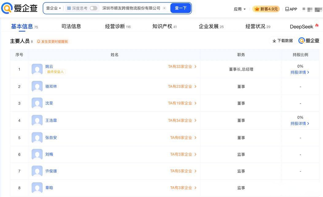 锐明技术递表港交所 中金公司为独家保荐人
