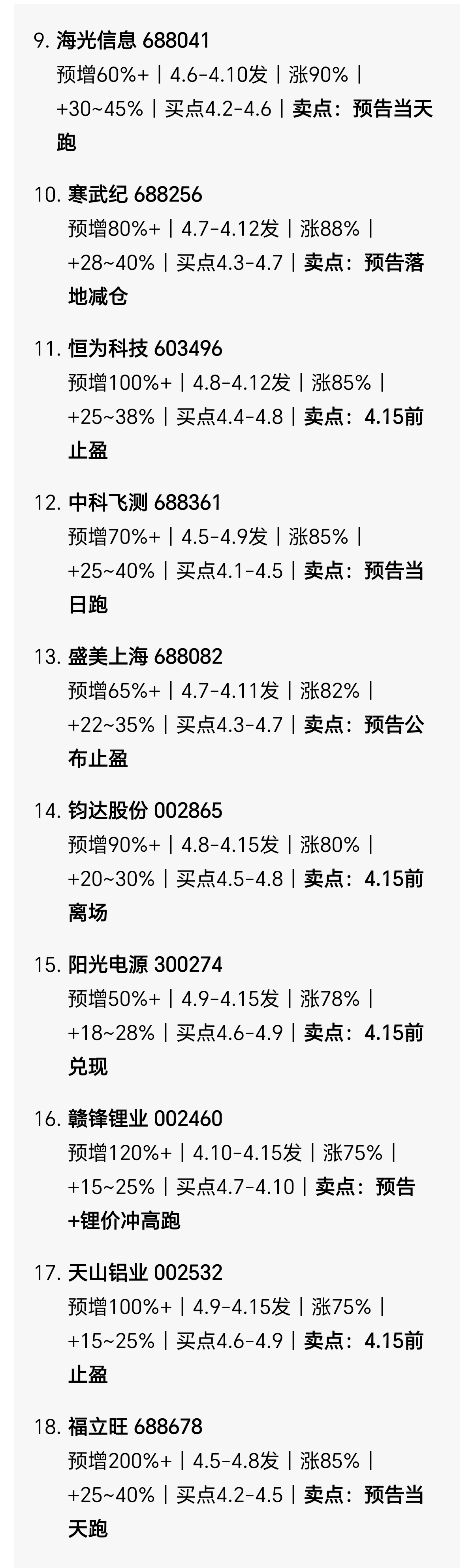 最高预增3200%!业绩利好,密集发布!