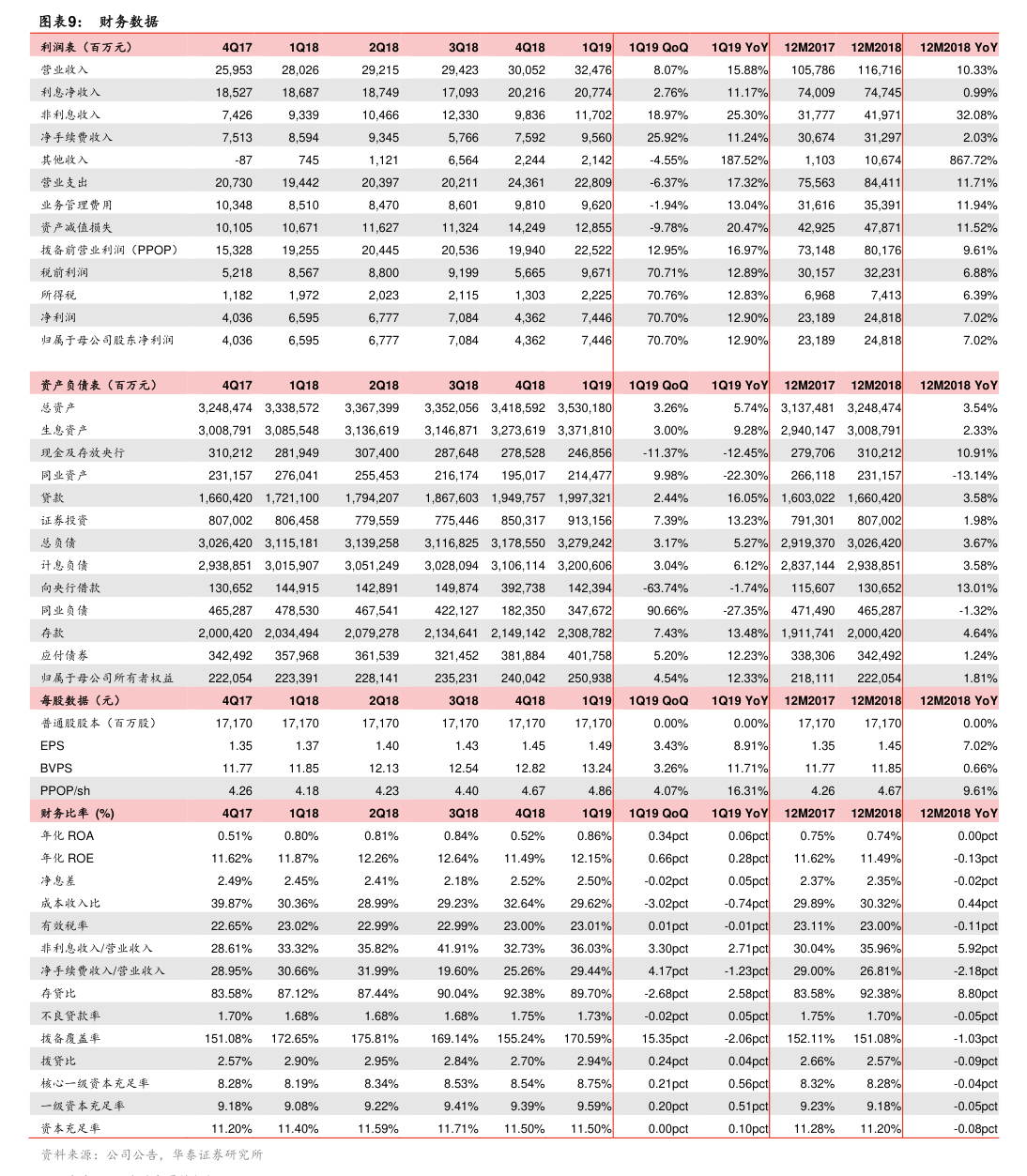 千里科技:为全资子公司重庆力帆实业(集团)进出口有限公司提供担保