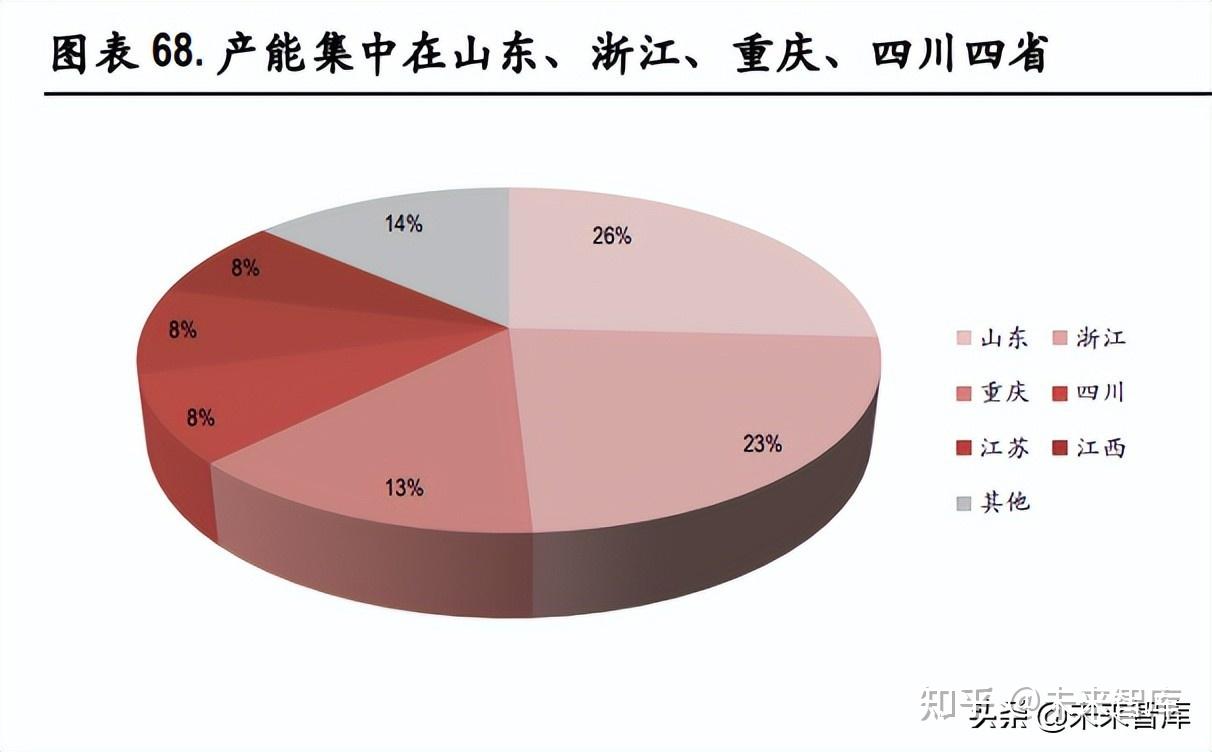 山东玻纤获得发明专利授权:“一种玻璃纤维工业废水处理装置”