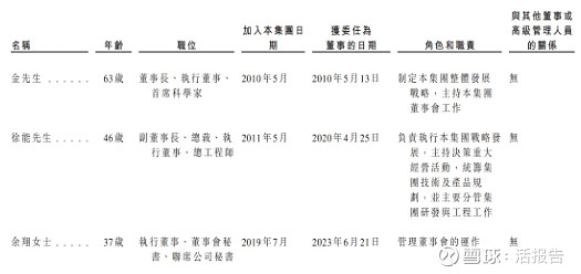 和林微纳递表港交所 国泰君安国际、中信建投国际为联席保荐人