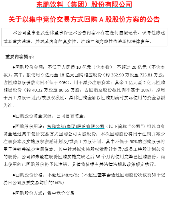 A股股票回购一览:13家公司披露回购进展