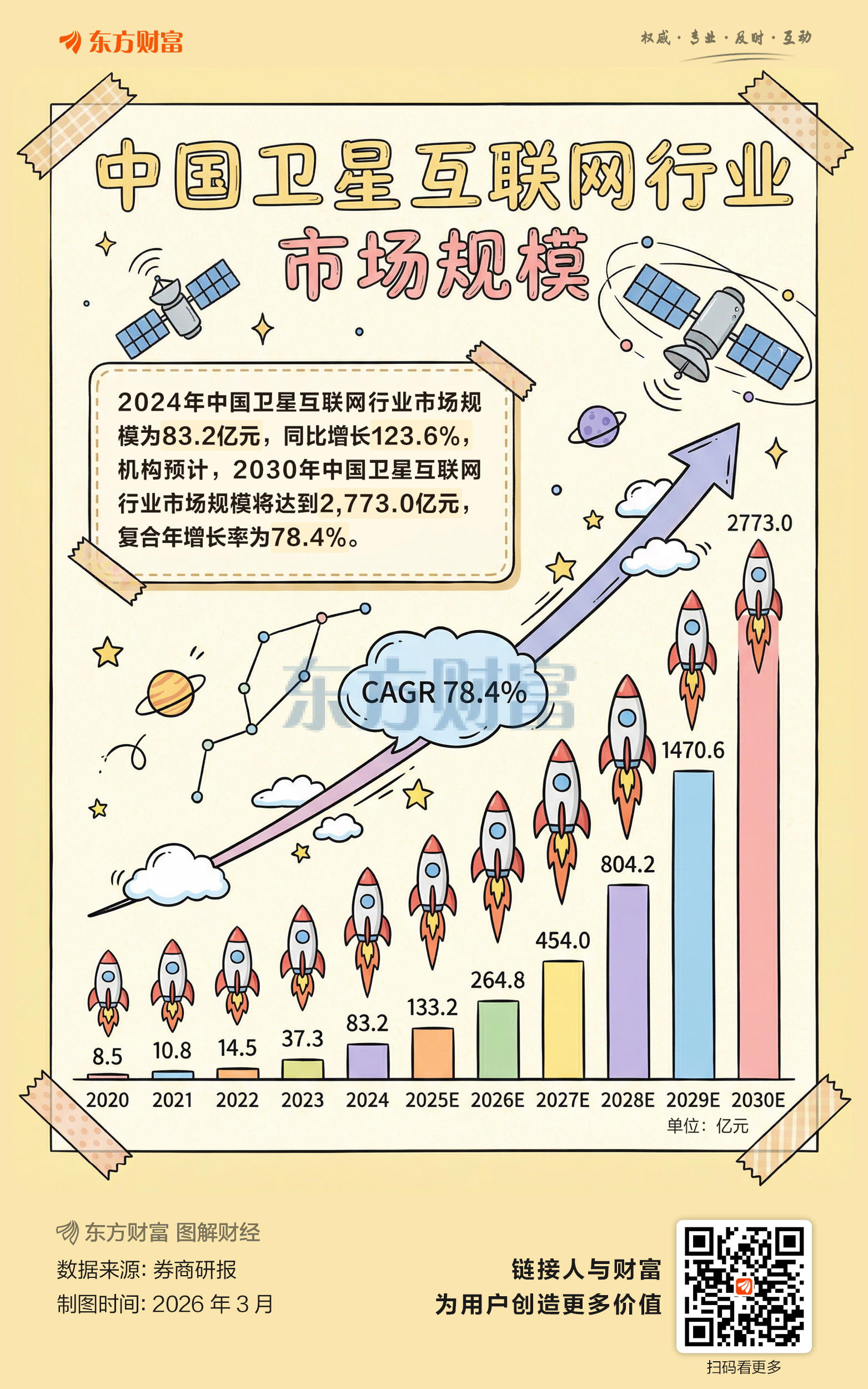 我国将加快太空算力产业生态培育