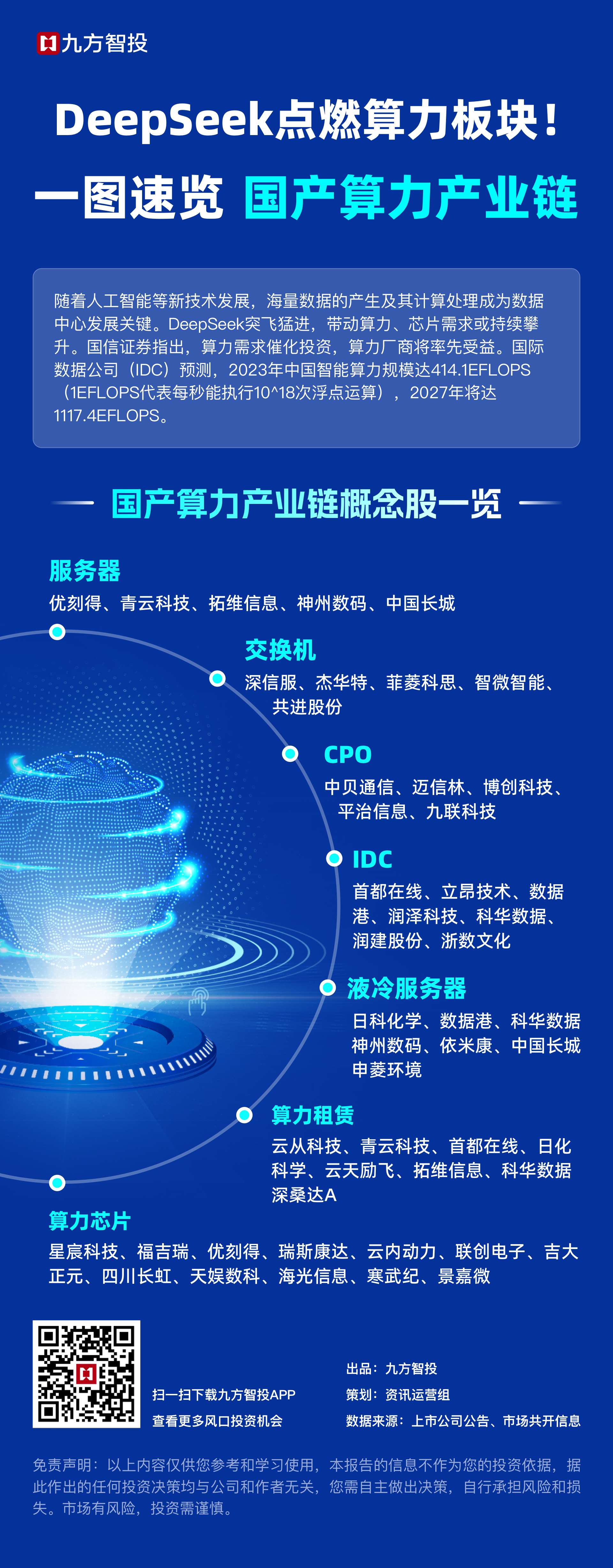 我国将加快太空算力产业生态培育
