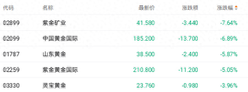 首批基金三季报出炉 AI主题景气延续债基稳中求变