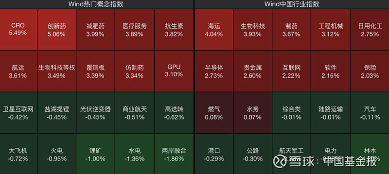 A股，风格突变！002491，垂直涨停！新能源、新材料，涨涨涨！
