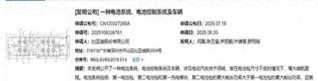 比亚迪获得发明专利授权:“泊车暂停事件的提示方法及装置、车辆”