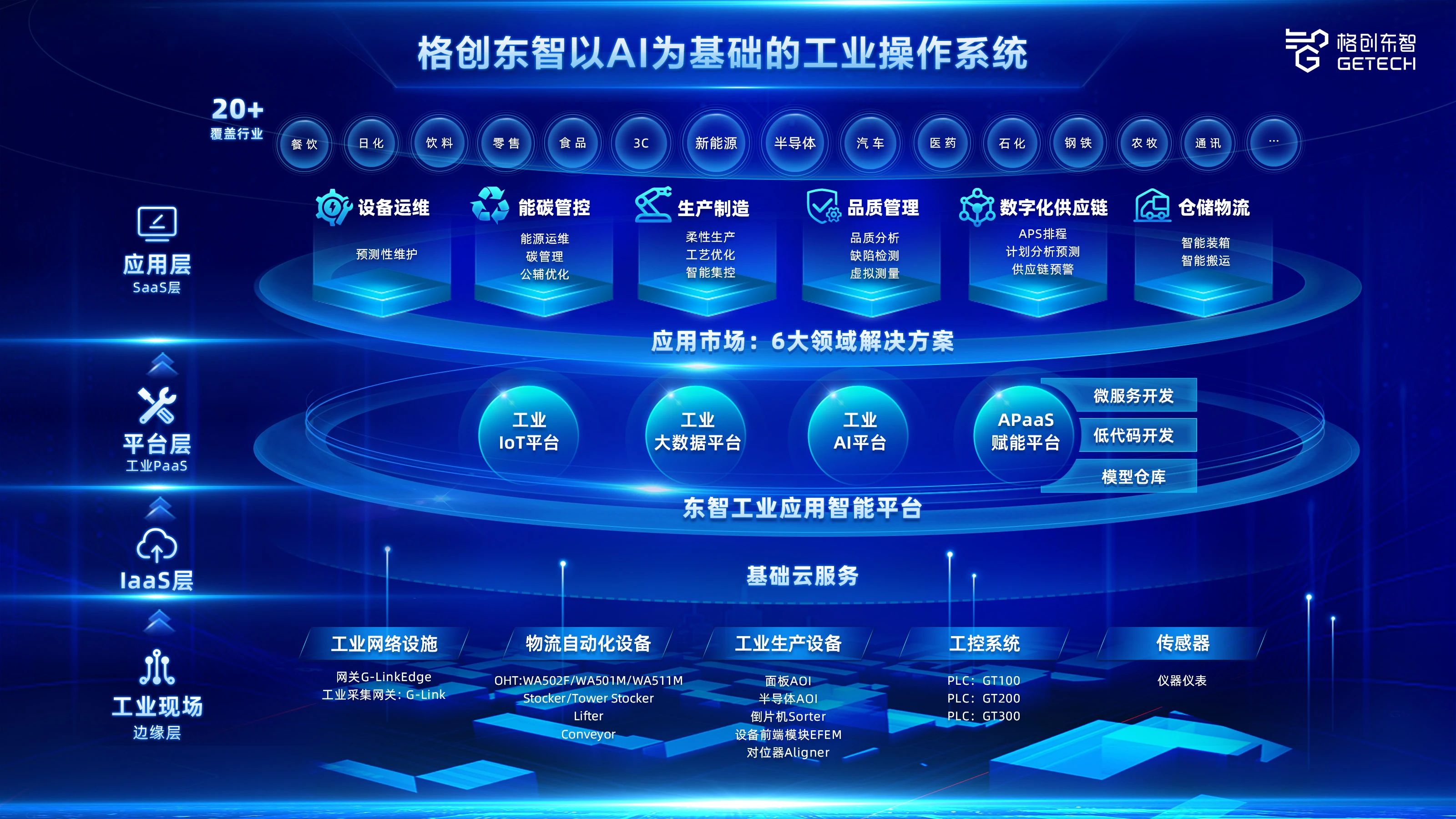 兴业基金:中美AI模型能力持续演进带动人工智能产业发展,关注兴业上证科创板人工智能指数(024750)长期投资价值