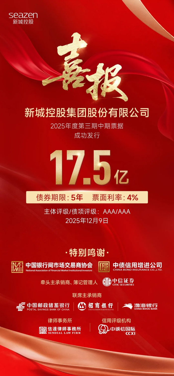 成都银行：成都产业资本集团、成都欣天颐合计增持约9.57亿元公司股份，增持计划实施完毕