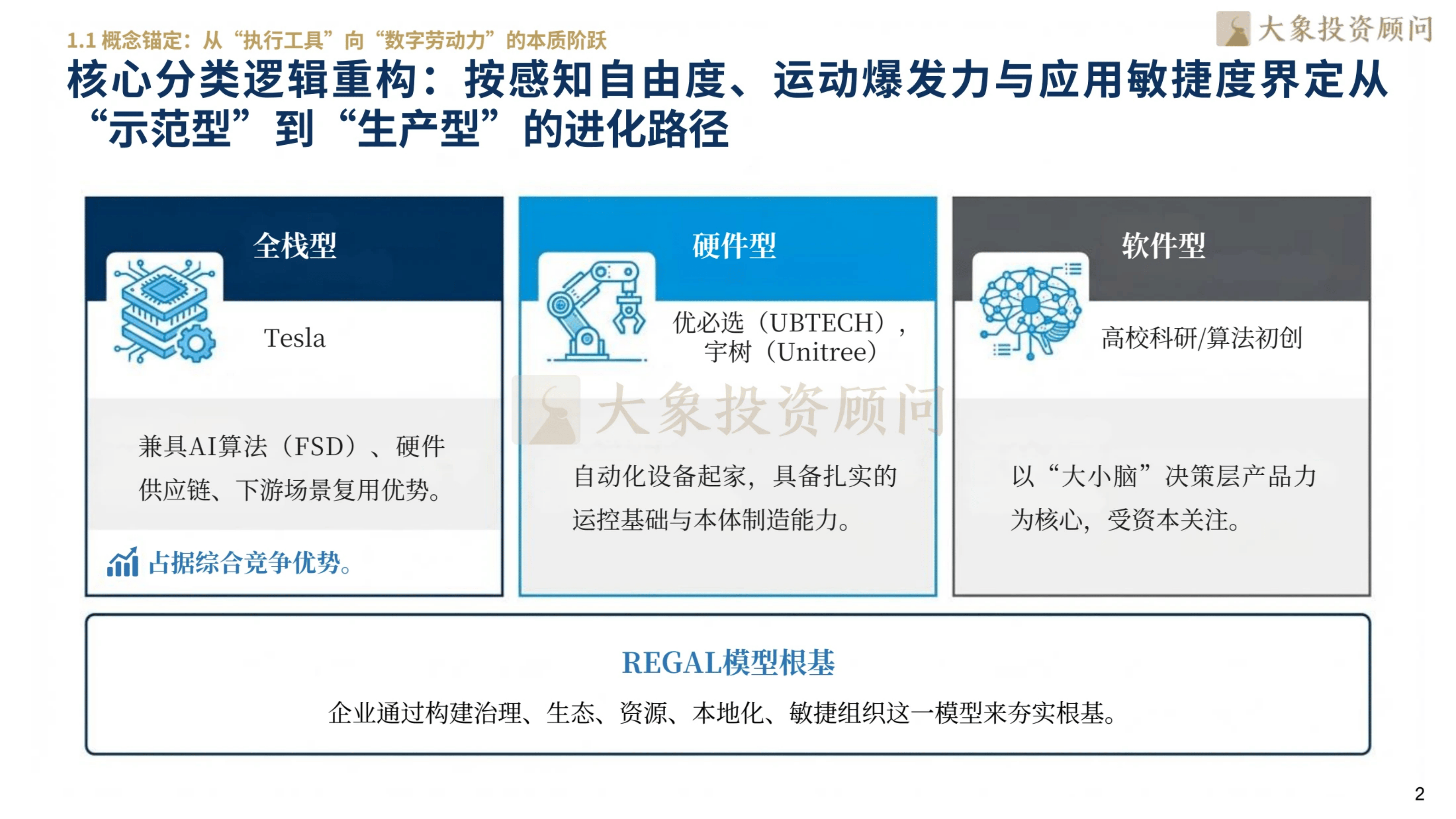 人形机器人产业即将开启行业量产加速期!