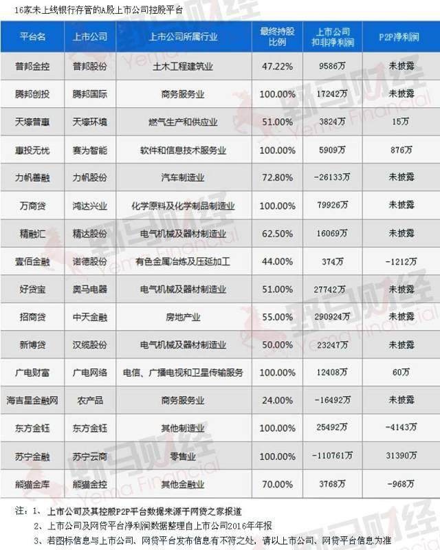 【淘金互动易】我国钠离子电池取得重大突破,多家上市公司回复相关布局和进展
