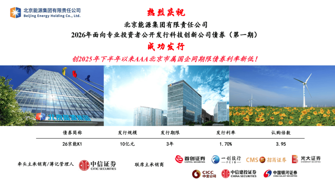 全国首单商业航天科创债完成发行,规模4亿元
