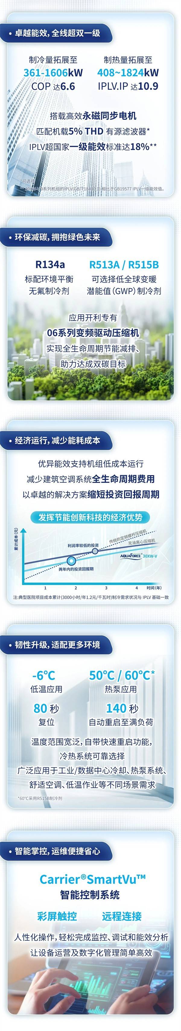 天华新能:一季度净利同比预增超275倍;当升科技:超高镍多元材料实现20吨级以上批量供货|新能源早参