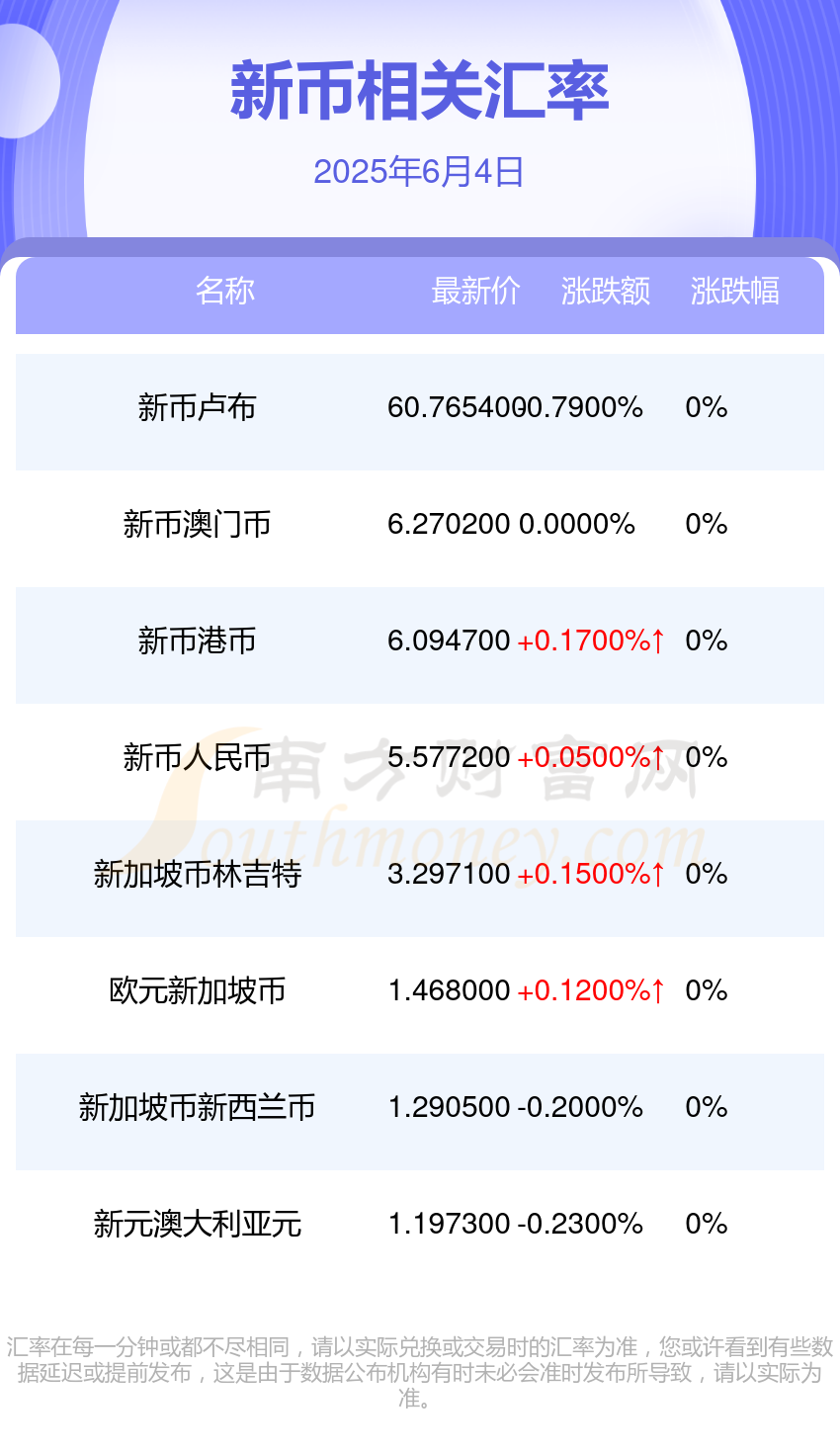 2026年1-2月全国吸收外资1614.5亿元人民币