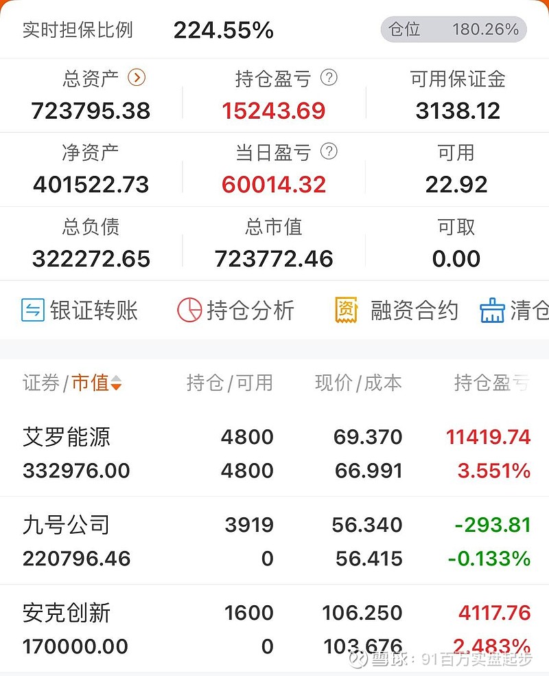 中证转债指数收跌0.2% 82只可转债收涨